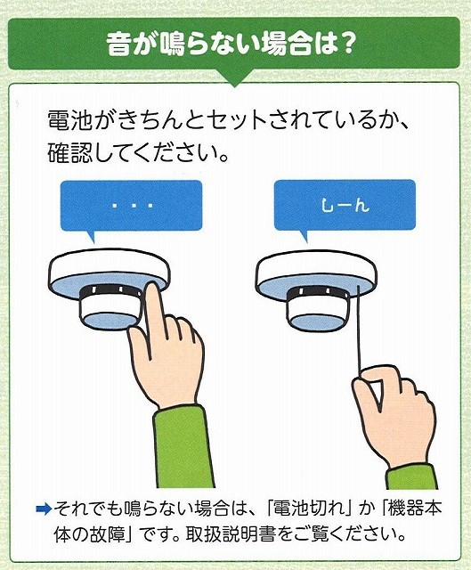 警報器の異常