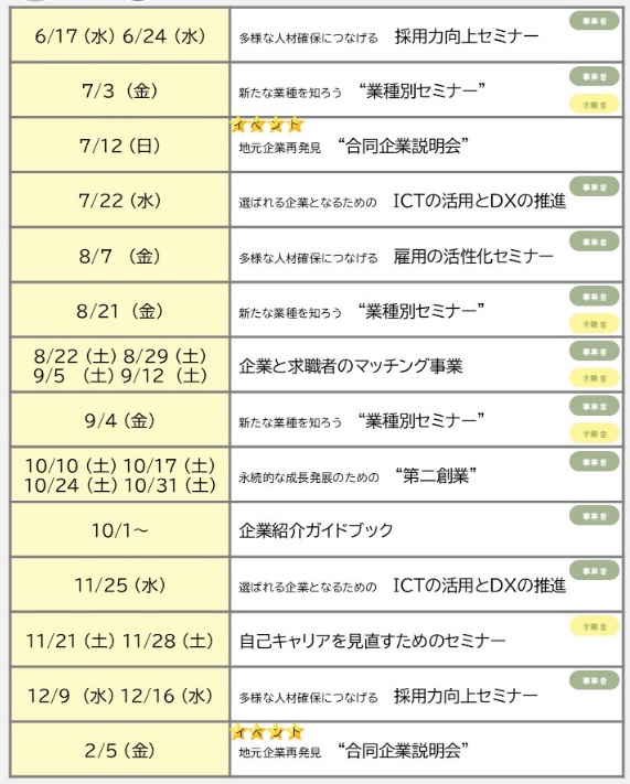 令和8年度薩摩国雇用創造協議会スケジュール