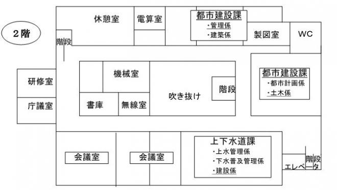 庁舎案内_市来2F_2021