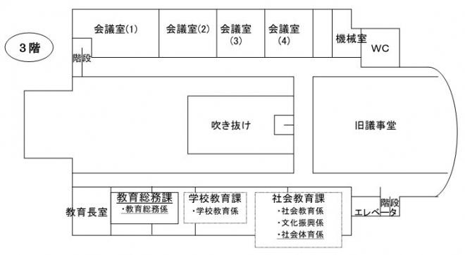 庁舎案内_市来3F_2021