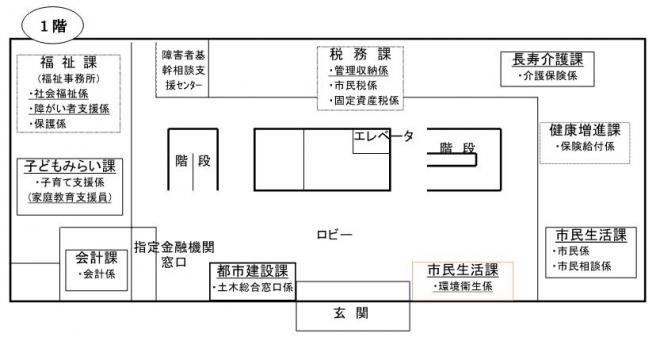 庁舎案内_串木野1F_2021