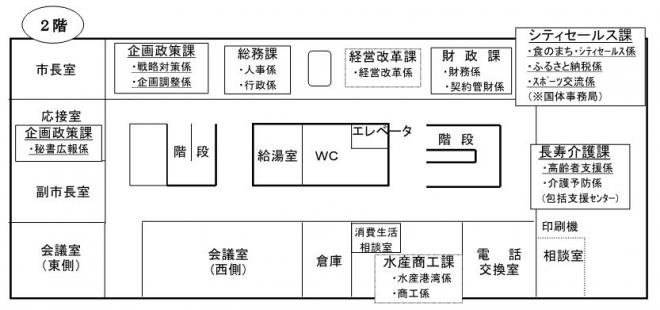 庁舎案内_串木野2F_2021