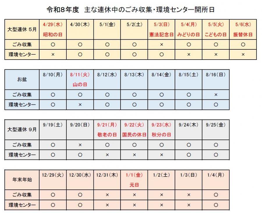 令和8年度主な連休中のごみ収集・環境センターの開所日