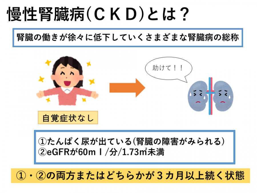 慢性腎臓病