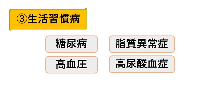 生活習慣病