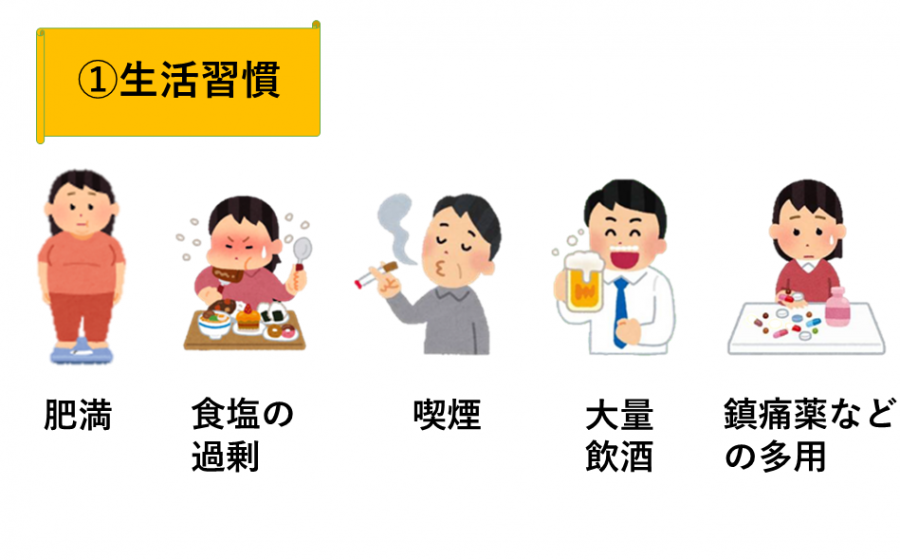 生活習慣