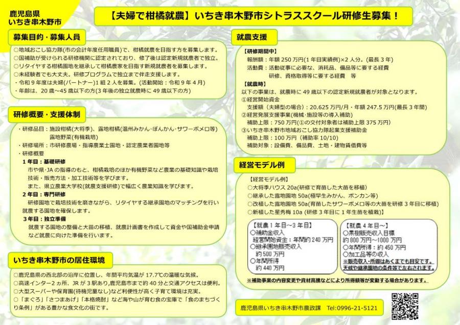 leaflet