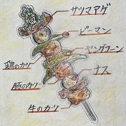 nougeiichioshi