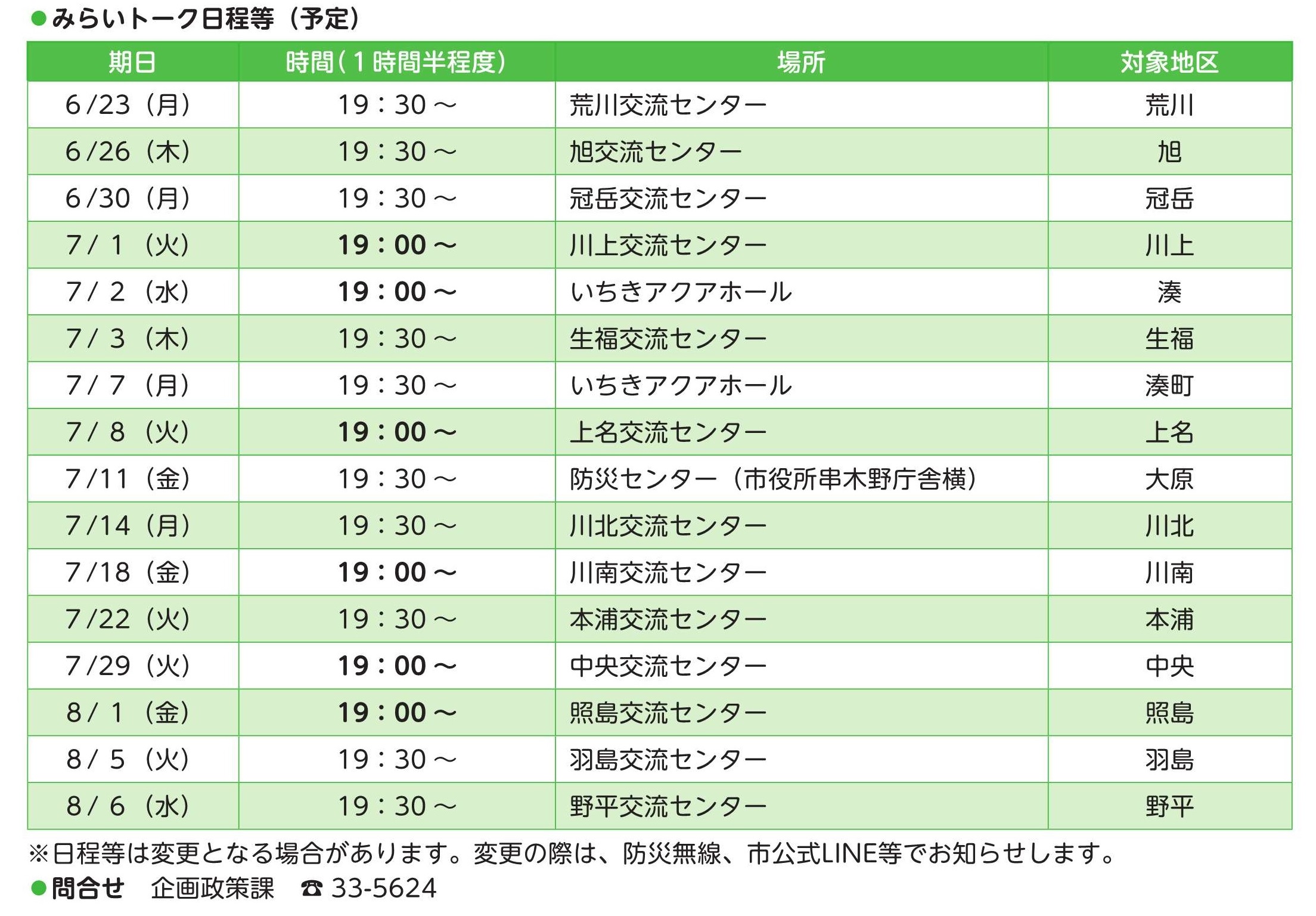 みらいトーク日程