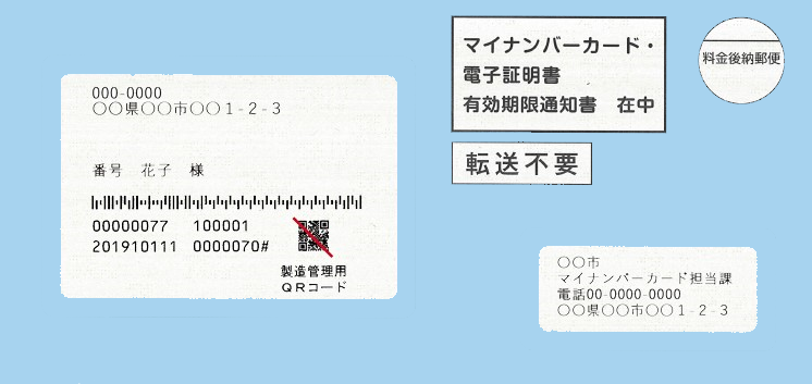 有効期限通知書イメージ